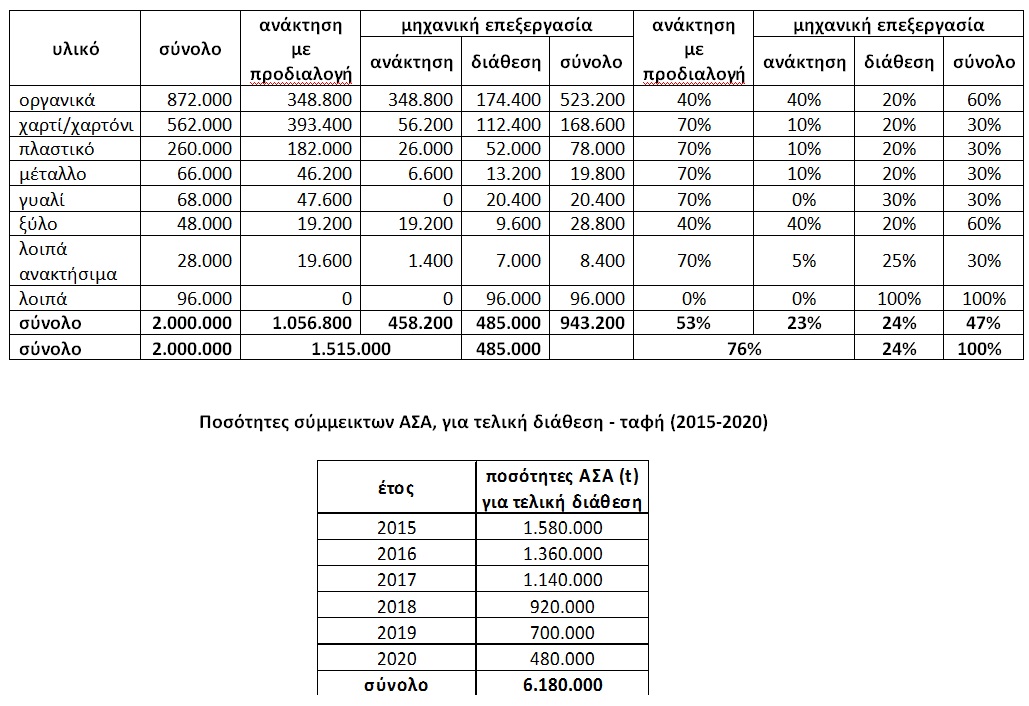 pinakis1