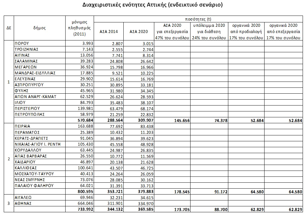 pinakis2