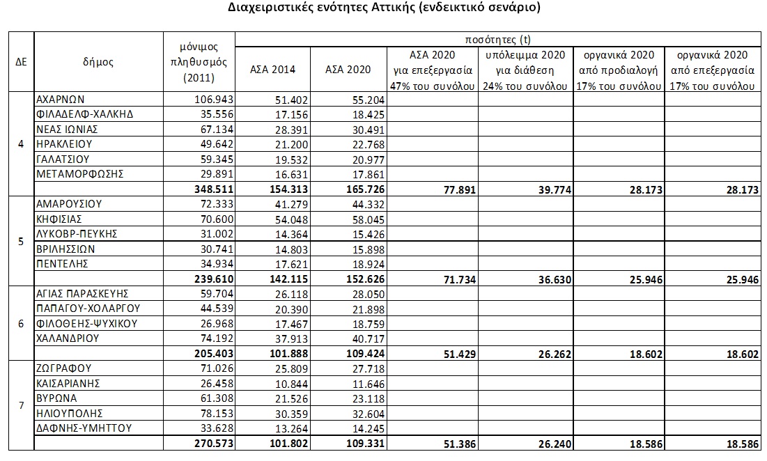 pinakis3