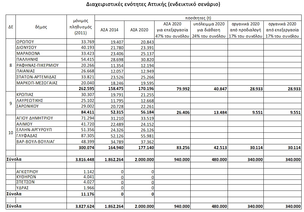 pinakis4