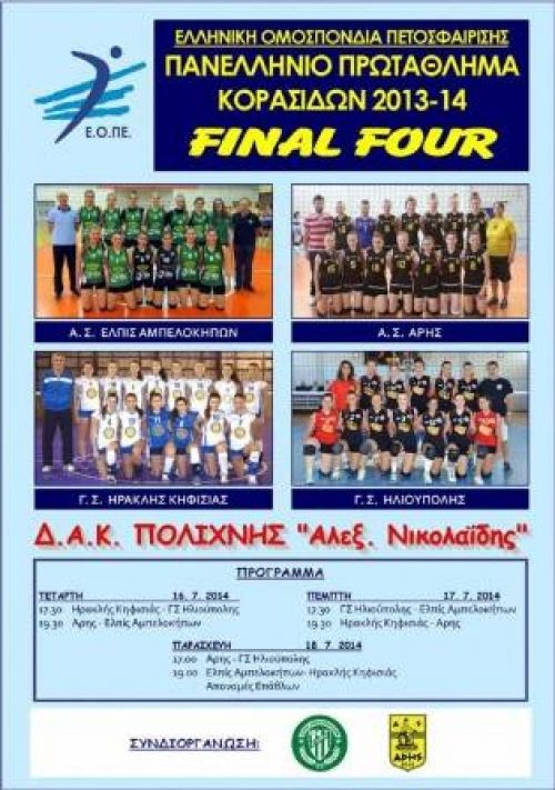 2η ήττα για τον Γ.Σ.Η. στο Final Four