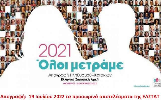 Ο καιρός την Τρίτη 19 Ιουλίου 2022