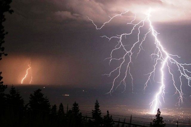 Ο καιρός την Παρασκευή 12 Ιανουαρίου 2018