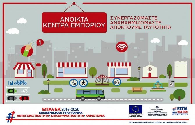 Ο Δήμος σε συνεργασία με τις επιχειρήσεις αλλάζουν όψη στην επιχειρηματική δραστηριότητα του Βύρωνα