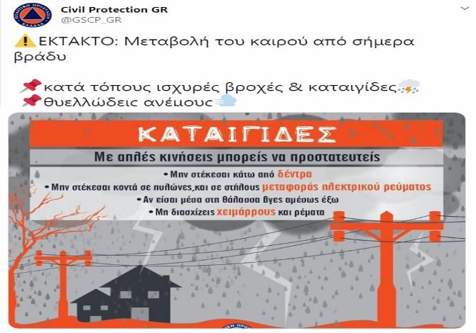 Ο καιρός την Τρίτη 10 Δεκεμβρίου 2019