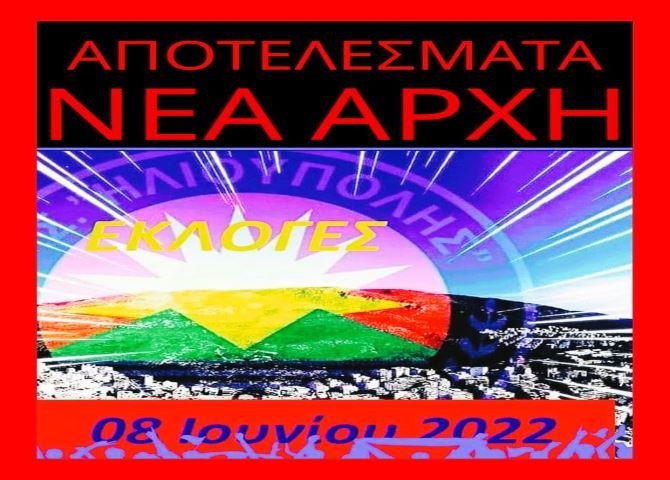 Αποτελέσματα εκλογών στον Γ.Σ.Ηλιούπολης